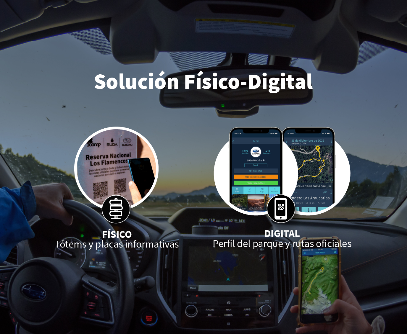 ¿Cómo lo hacemos?