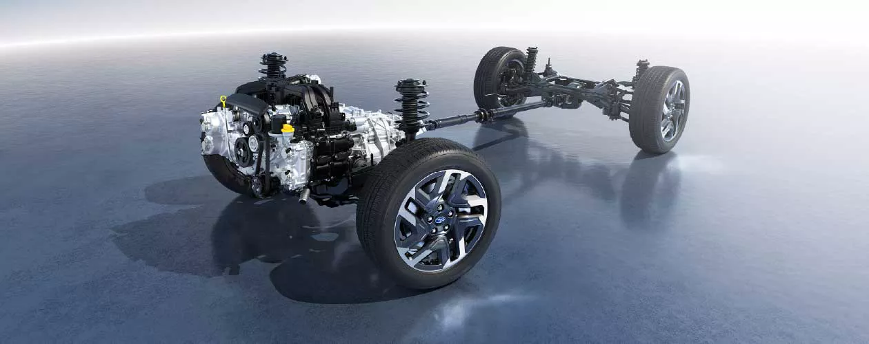 Symmetrical All Wheel Drive